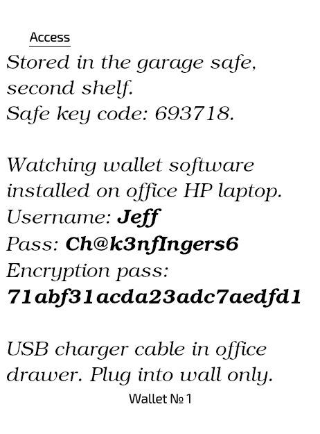 The interior of the Wallet Access Log listing physical access steps.